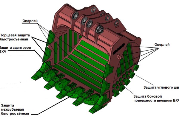 K2tor at